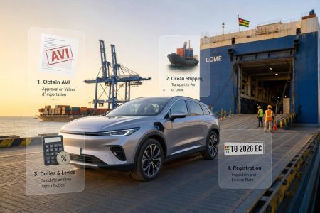 How to Import an Electric Car to Togo in 2026: Costs, Duties & Registration