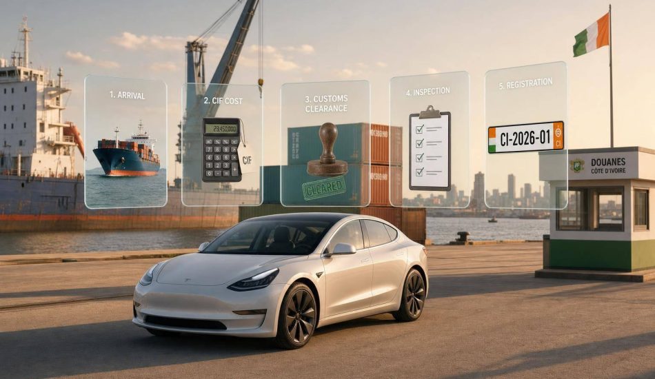 How to Import an Electric Car to Côte d’Ivoire in 2026: Costs, Customs & Registration