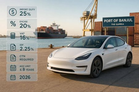 How to Import an Electric Car to The Gambia in 2026: EV Import Costs & Requirements