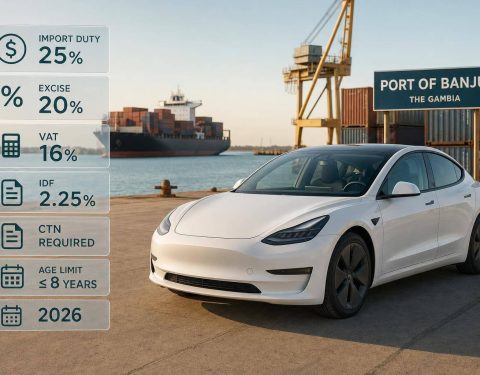 How to Import an Electric Car to The Gambia in 2026: EV Import Costs & Requirements